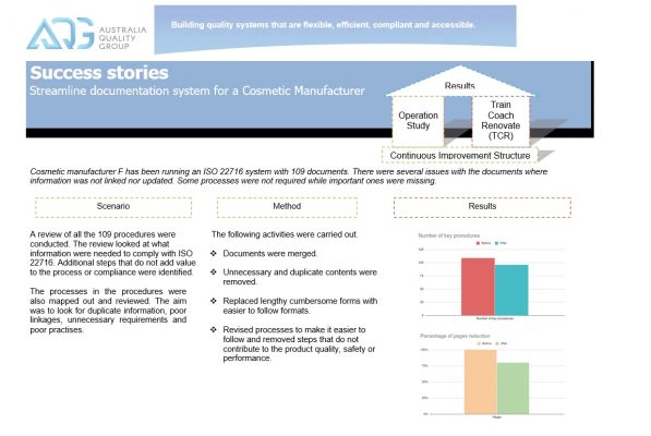 Documentation streamline